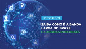 banda larga no Brasil