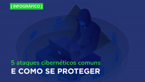 ataques cibernéticos comuns